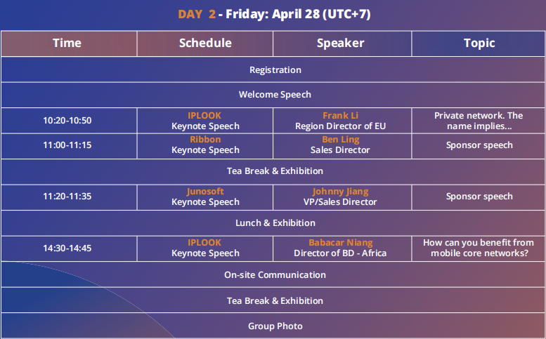 Summit Agenda