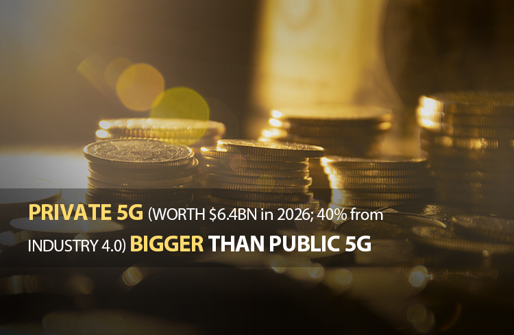 Private 5G bigger than Public 5G