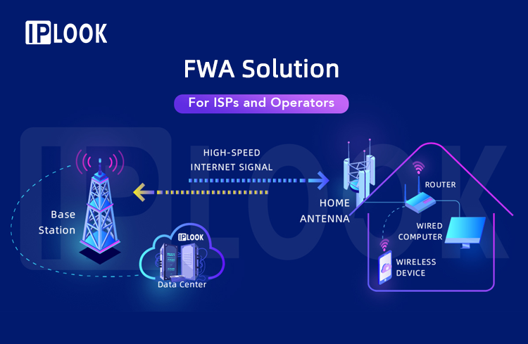 FWA: Long-term play or short-term stopgap?