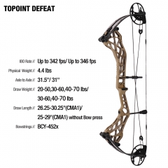 Hunting Bow-Topoint Defeat（CAM sets move adjustment system）