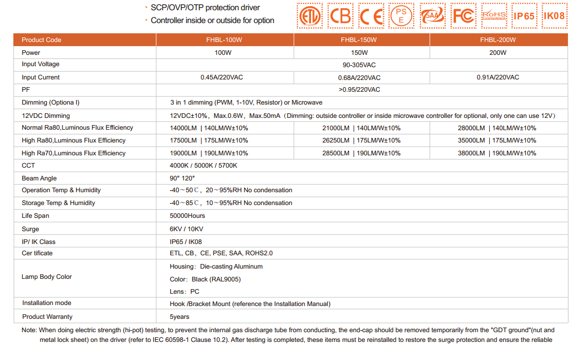 driver of high bay led light