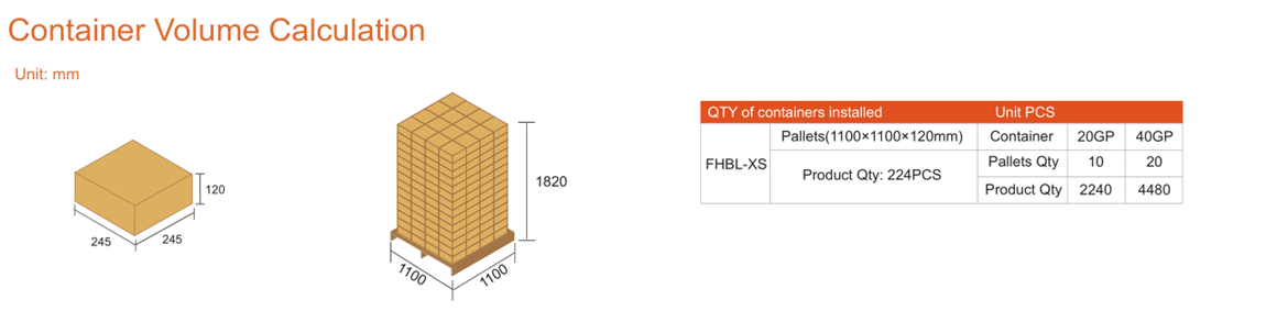 40w 50w 60w LED High Bay Light