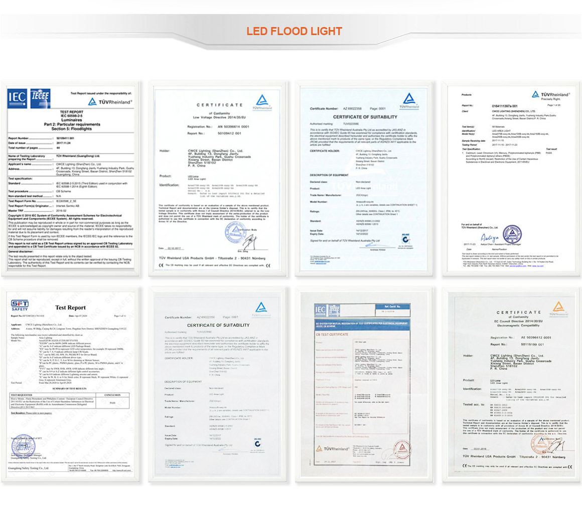 CWCE LED Flood Light certificate