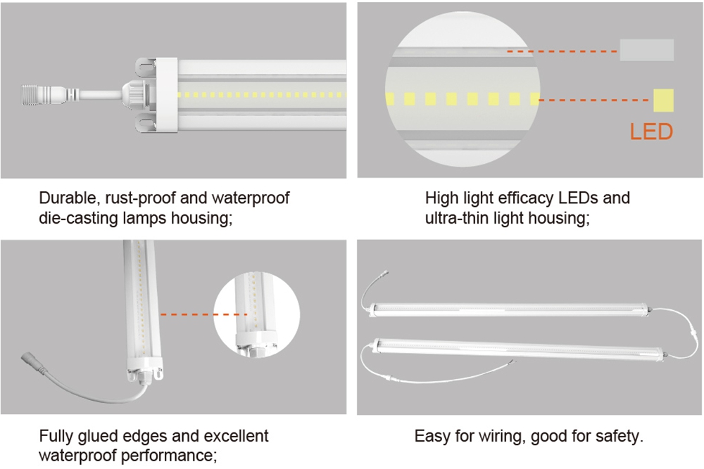 LED Grow light bar