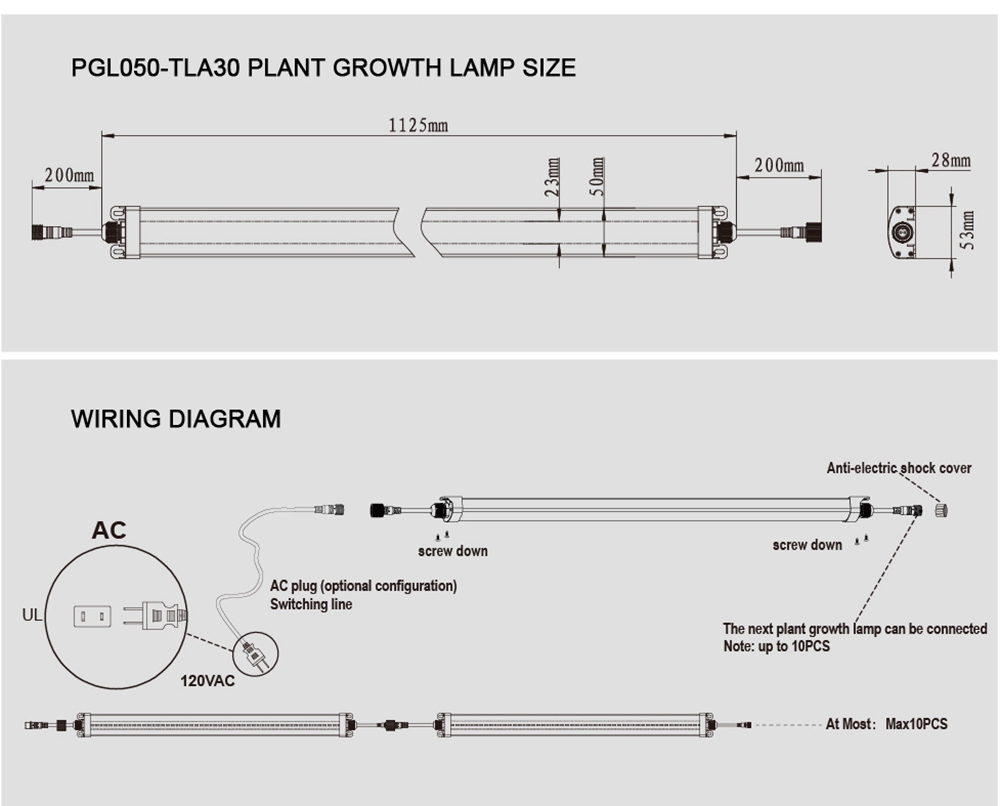 LED Grow light bar