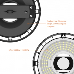 FHBL Industrial High Bay Lighting 200w Ufo Fixtures Warehouse Luminaire High Efficiency Light 190lm/w