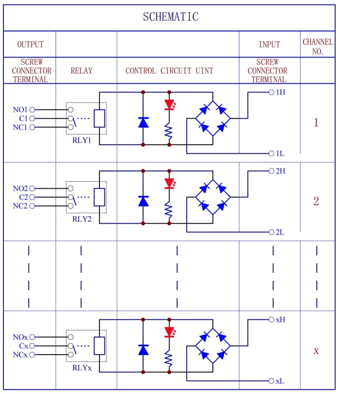 ELECTRONICS-SALON DIN Rail Mount AC/DC 24V Control 4 SPDT 16Amp Pluggable Power Relay Module.