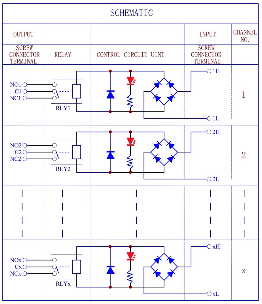 ELECTRONICS-SALON DIN Rail Mount AC/DC 24V Control 8 SPDT 16Amp Pluggable Power Relay Module.