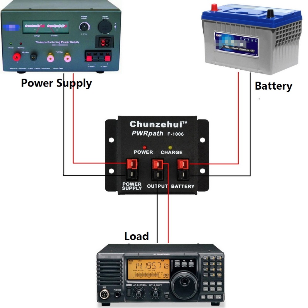 Chunzehui F-1006 Low Loss PWRpath Module, Anderson Powerpole PowerPath PWRgate.