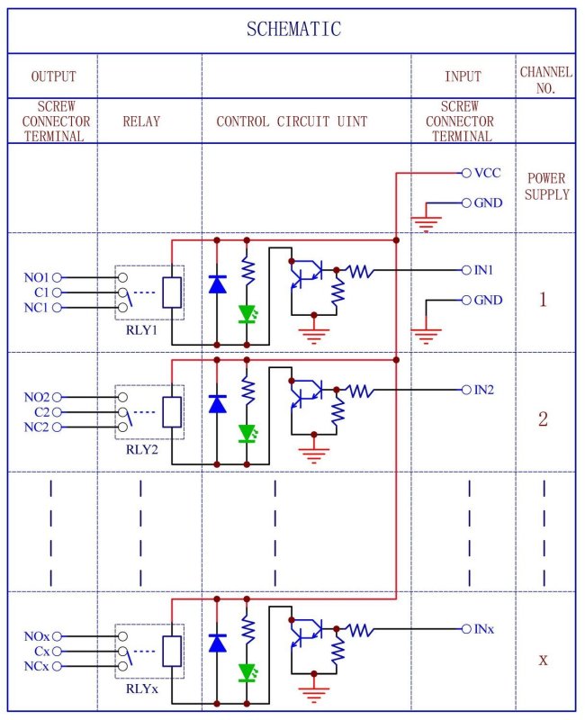 ELECTRONICS-SALON DIN Rail Mount 8 SPDT Power Relay Interface Module, 10A Relay, 24V Coil.