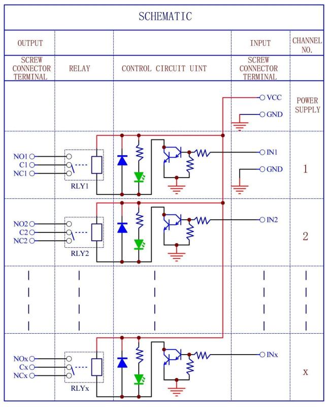 ELECTRONICS-SALON 2 SPDT 10Amp Power Relay Module, DC 24V Version.