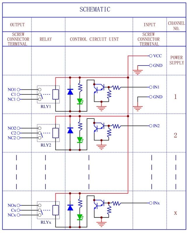 ELECTRONICS-SALON DIN Rail Mount 4 SPDT 10Amp Power Relay Interface Module, DC 5V Version.