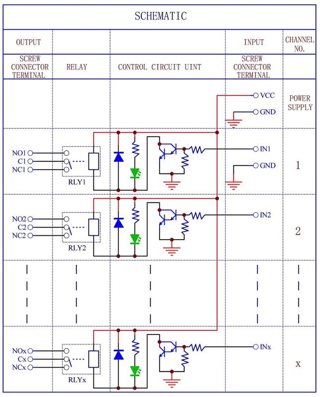 ELECTRONICS-SALON DIN Rail Mount 16 SPDT 10Amp Power Relay Interface Module, DC 24V Version.