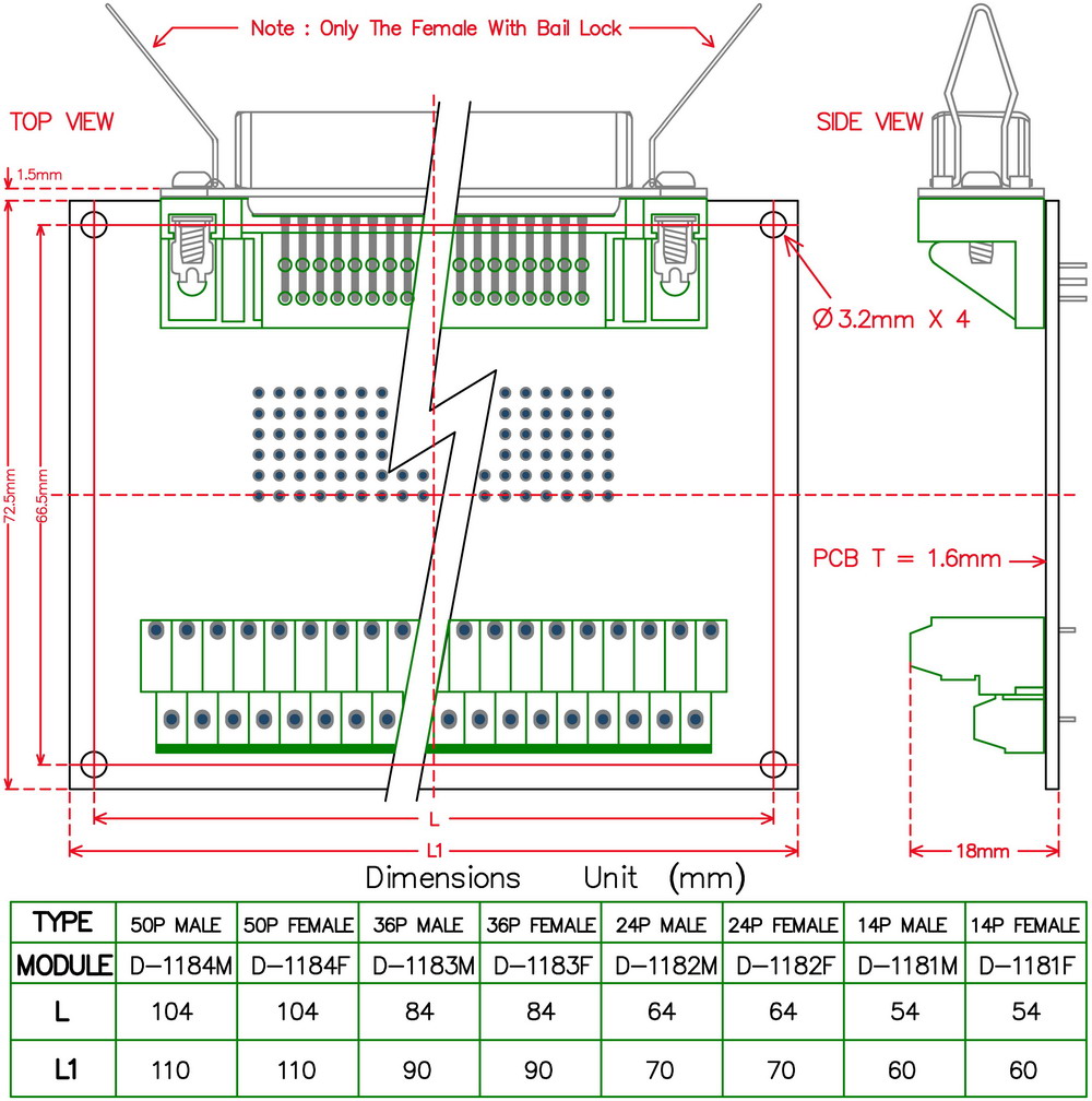 CZH-LABS 36-Pin 0.085
