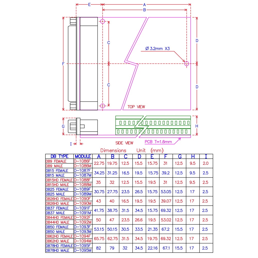 CZH-LABS Slim Right Angle D'SUB DB37 Female Header Breakout Board Module, D-SUB.
