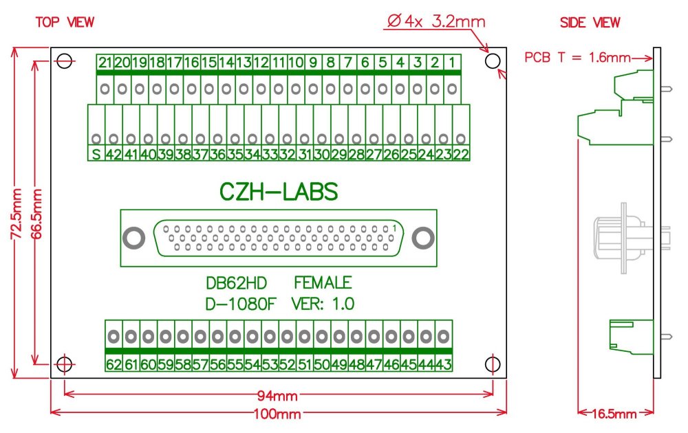 CZH-LABS D-SUB DB62HD Female Header Breakout Board, DSUB.