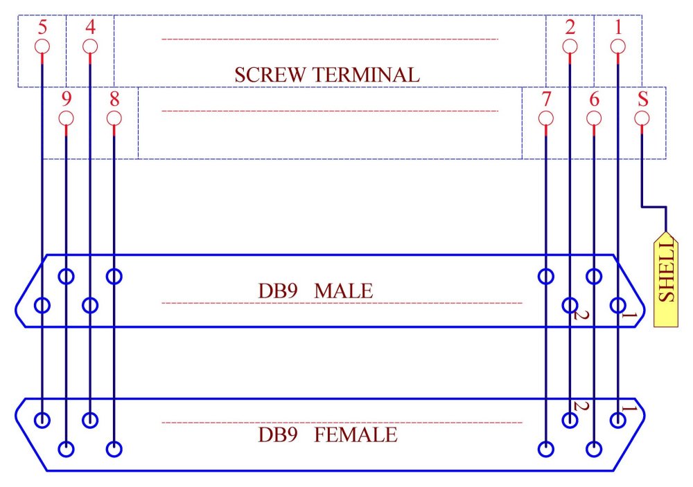 ELECTRONICS-SALON D-SUB DB9 Male/Female Header Breakout Board, DSUB.