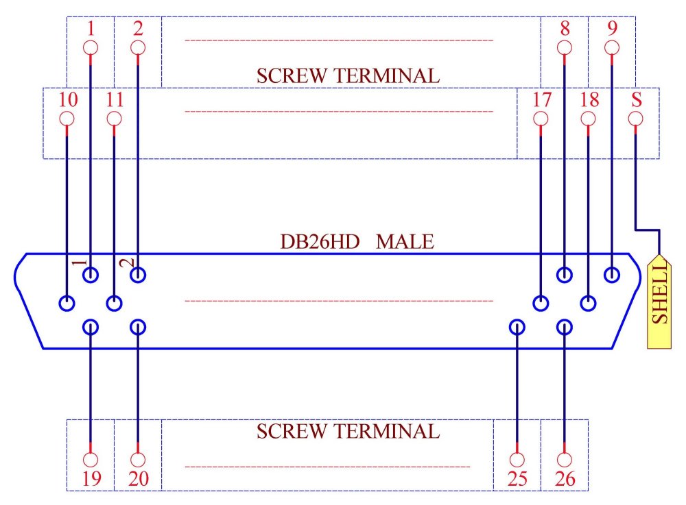 CZH-LABS D-SUB DB26HD Male Header Breakout Board, DSUB.