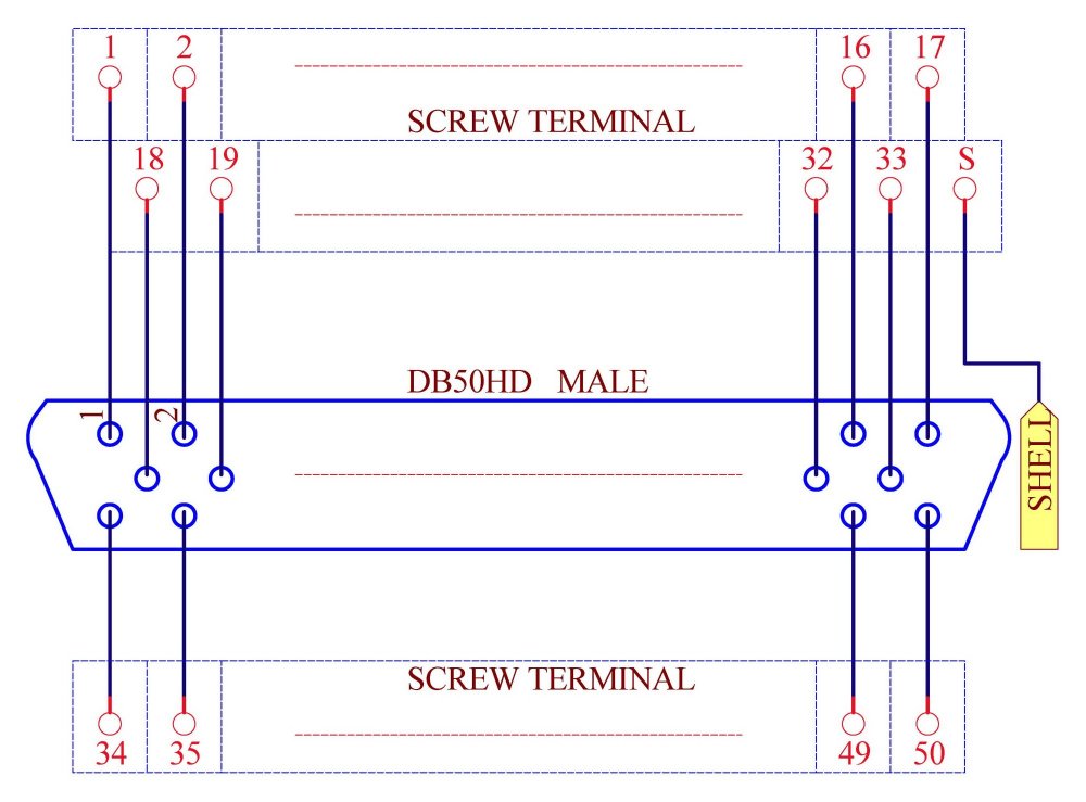 ELECTRONICS-SALON D-SUB DB50 Male Header Breakout Board, DSUB.
