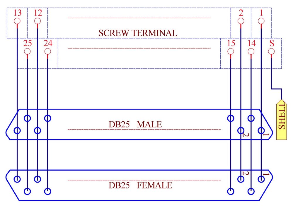 ELECTRONICS-SALON DIN Rail Mount D-SUB DB25 Male/Female Header Interface Module, DSUB Breakout Board.