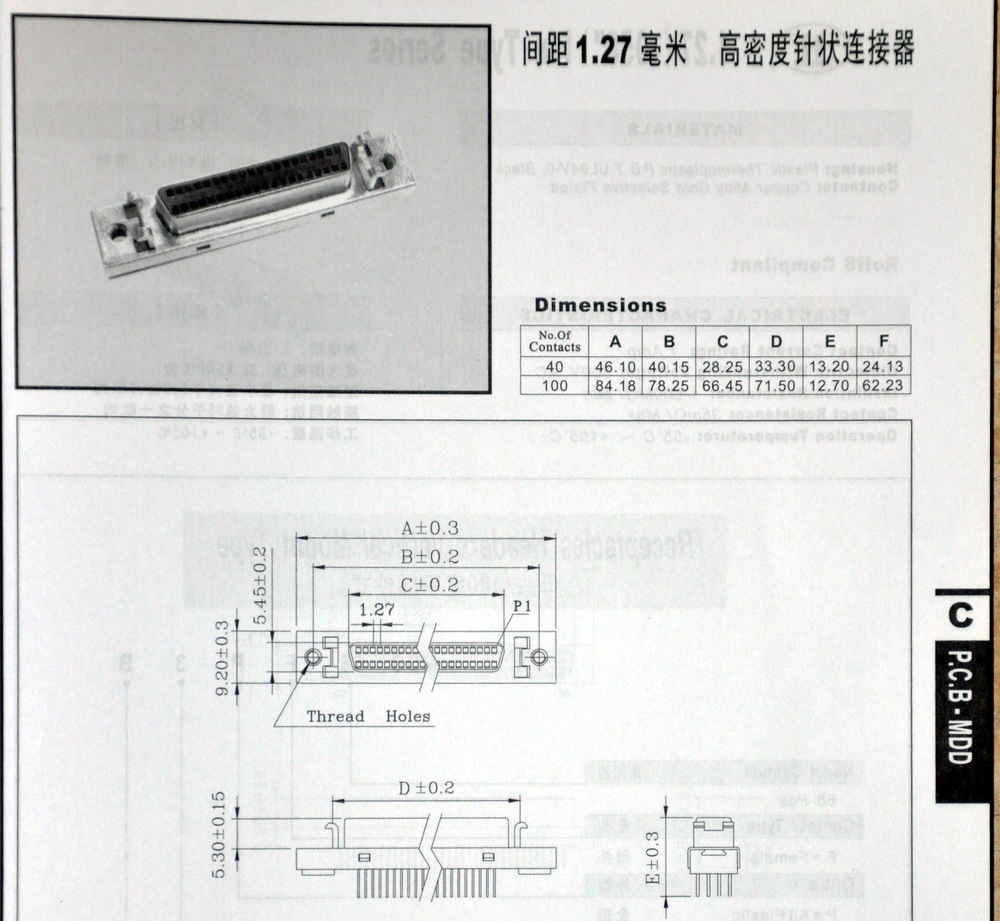 CZH-LABS DIN Rail Mount 40-pin Half-Pitch/0.05" D-SUB Female Interface Module, DSUB, SCSI.