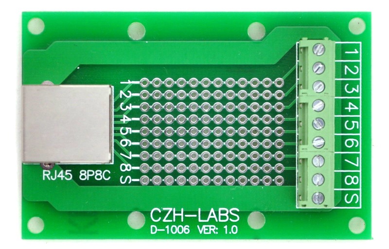 CZH-LABS RJ45 8P8C Right Angle Shielded Jack Breakout Board, Terminal Block Connector.