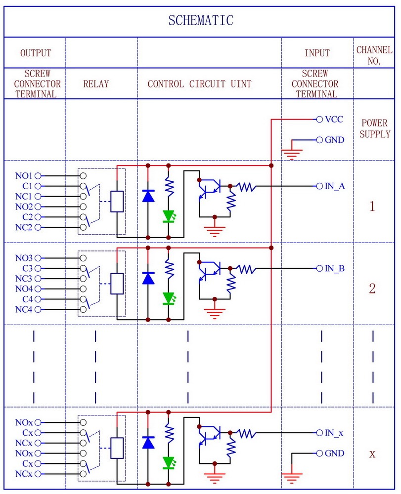 ELECTRONICS-SALON 8 Channel DPDT Signal Relay Module Board (Operating Voltage: DC 12V)