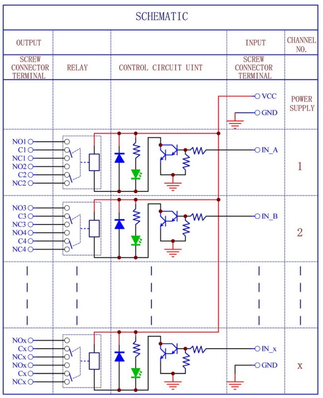 ELECTRONICS-SALON DIN Rail Mount 8 DPDT Signal Relay Interface Module. (Operating Voltage: DC 24V)