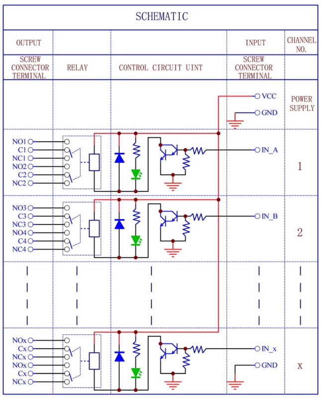 ELECTRONICS-SALON 4 DPDT Signal Relay Module Board, DC 24V Version, for Arduino Raspberry-Pi 8051 PIC.