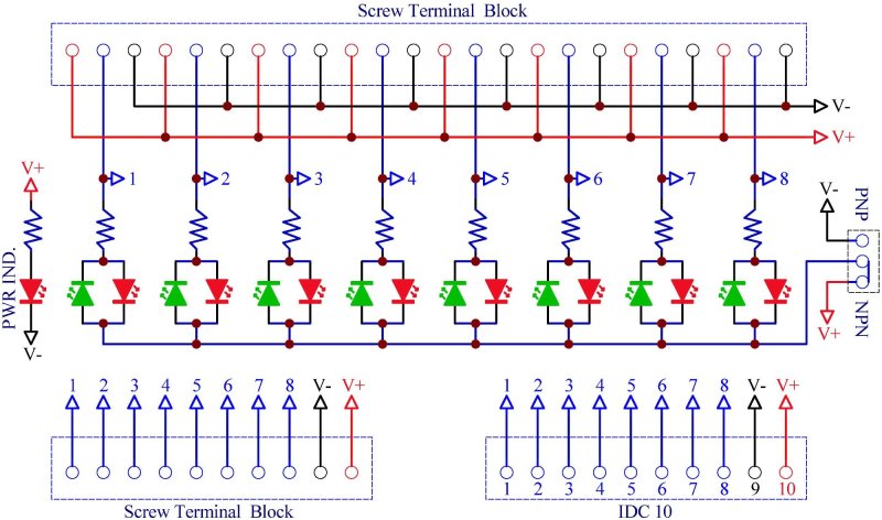 CZH-LABS DIN Rail Mount 8 Channel Sensor Signal Screw Terminal Distribution Module.