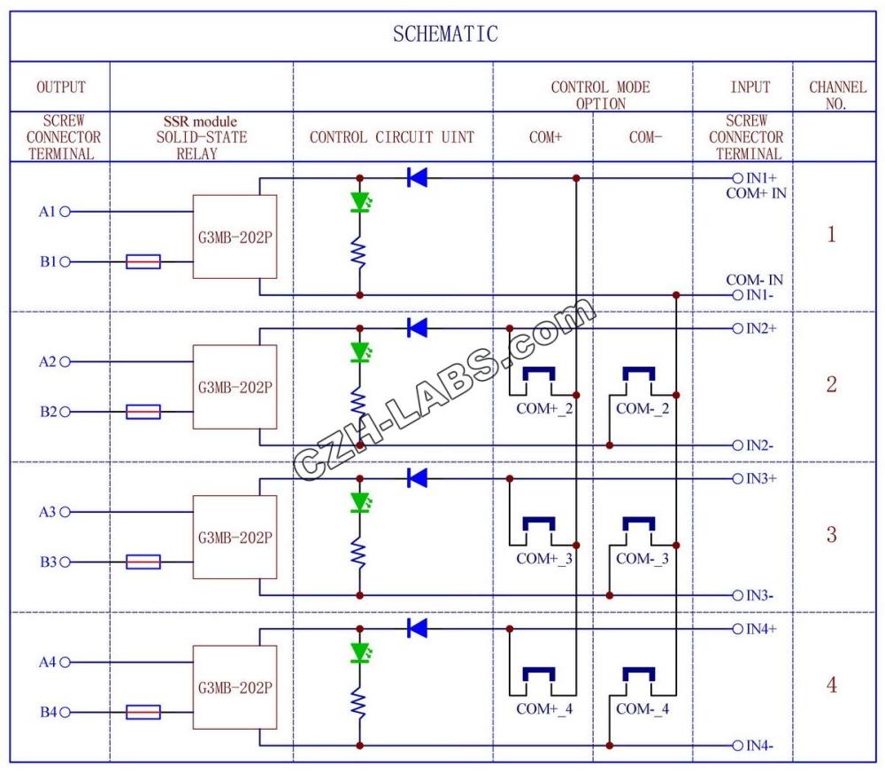 ELECTRONICS-SALON DIN Rail Mount DC5V 4 Channels DC-AC 2Amp G3MB-202P Solid State Relay SSR Module Board.