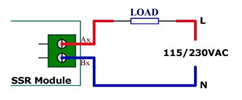 ELECTRONICS-SALON DC5V 4 Channels DC-AC 2Amp G3MB-202P Solid State Relay SSR Module Board.