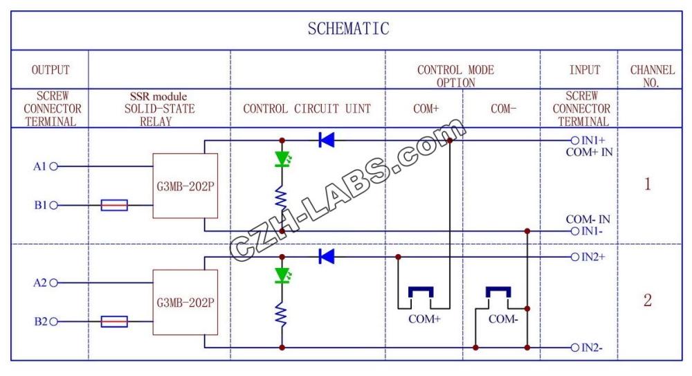 ELECTRONICS-SALON DIN Rail Mount DC5V 2 Channels DC-AC 2Amp G3MB-202P Solid State Relay SSR Module Board.