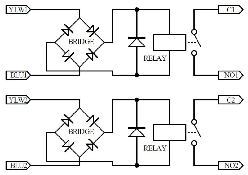CZH-LABS Dual SPST-NO 10Amp Power Relay Module, AC/DC 12V Control Voltage.
