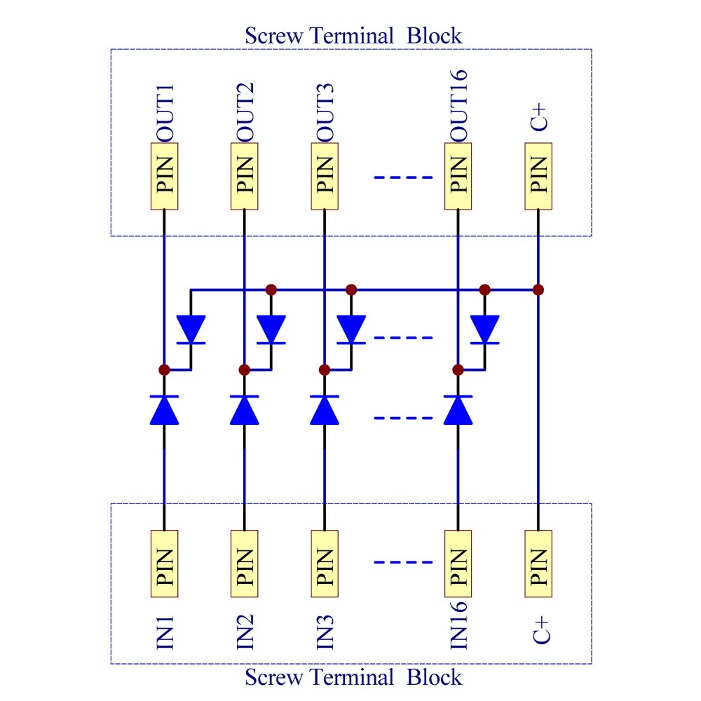 CZH-LABS Common Anode DC Lamp Test Module, 16 Channels.