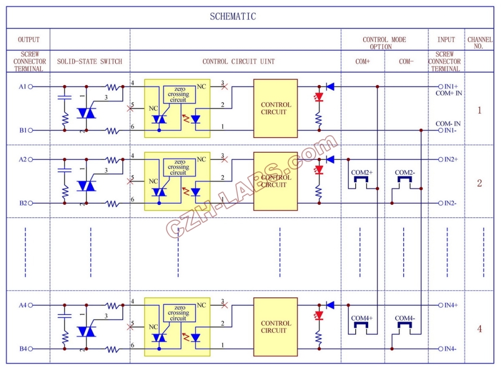 ELECTRONICS-SALON Four Channel 6A SSR Module Board, in 4~32VDC, out 100~240VAC, Solid State Relay.