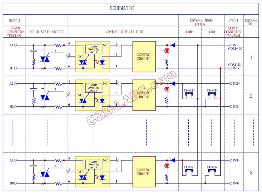 ELECTRONICS-SALON Eight Channel 6A SSR Module Board, in 4~32VDC, out 100~240VAC, Solid State Relay.