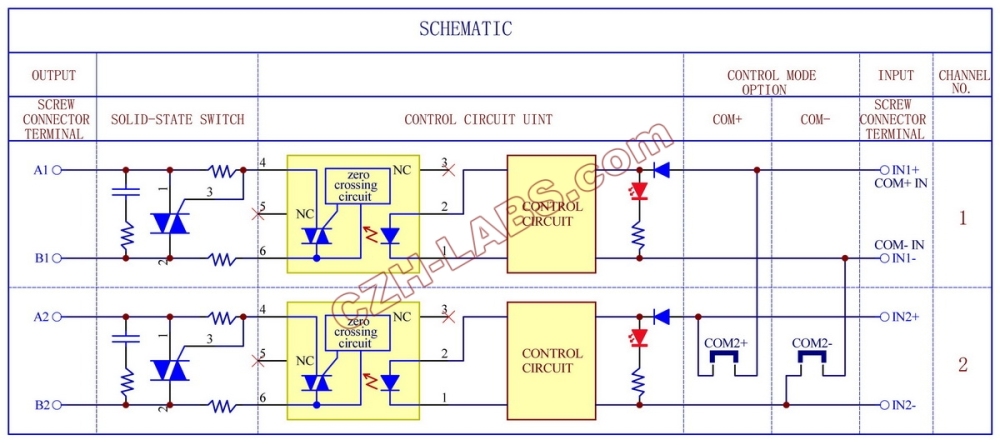 ELECTRONICS-SALON Two Channel 6A SSR Module Board, in 4~32VDC, out 100~240VAC, Solid State Relay.