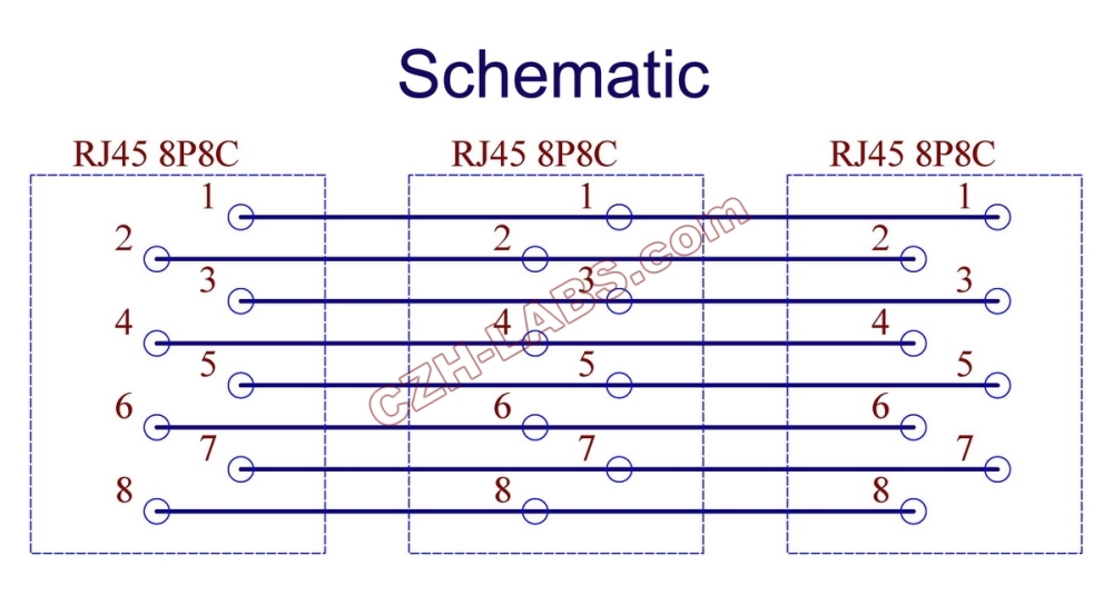Slim DIN Rail Mount RJ45 8P8C 3 Jacks Splitter Buss Board Interface Module.