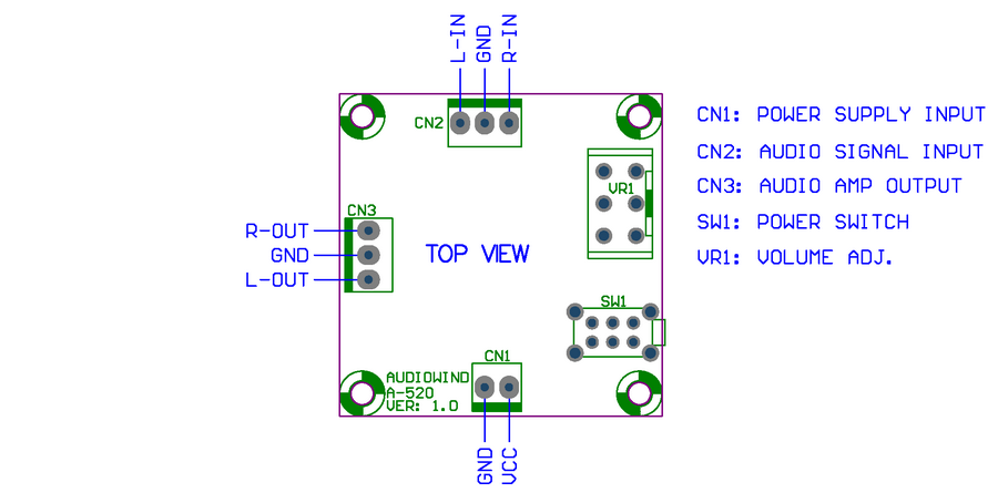 AUDIOWIND 2-Chl 0.7 Watt Audio Amplifier Module, Based on NJM2073.