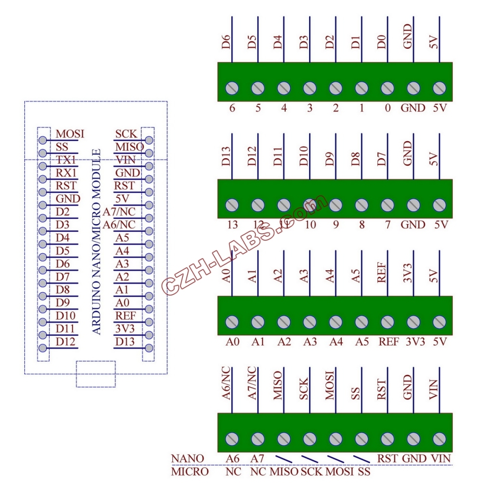 Screw Terminal Block Breakout Module Board for Arduino NANO/MICRO.