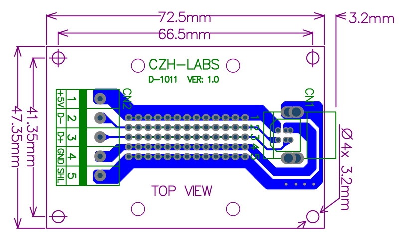 CZH-LABS USB Type B Female Right Angle Jack Breakout Board, w/Simple DIN Rail Mount Feet.
