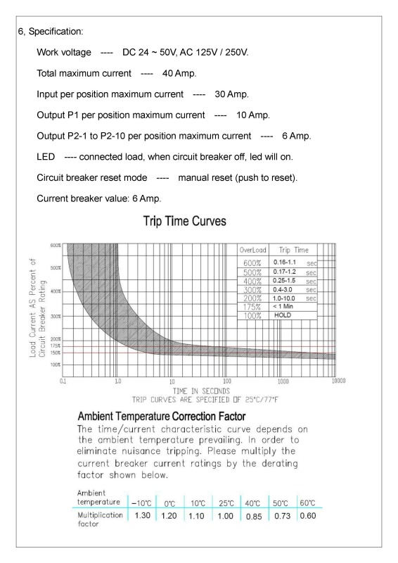 Panel Mount 10 Position Thermal Circuit Breaker Power Distribution Module.