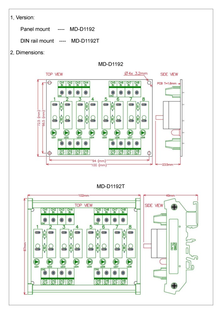 Panel Mount Independent 8 Channels Thermal Circuit Breaker Module.