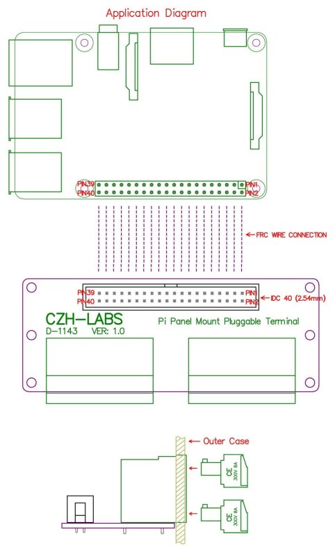 Pi Panel Mount Pluggable Terminal Block Breakout Module, for Raspberry Pi.
