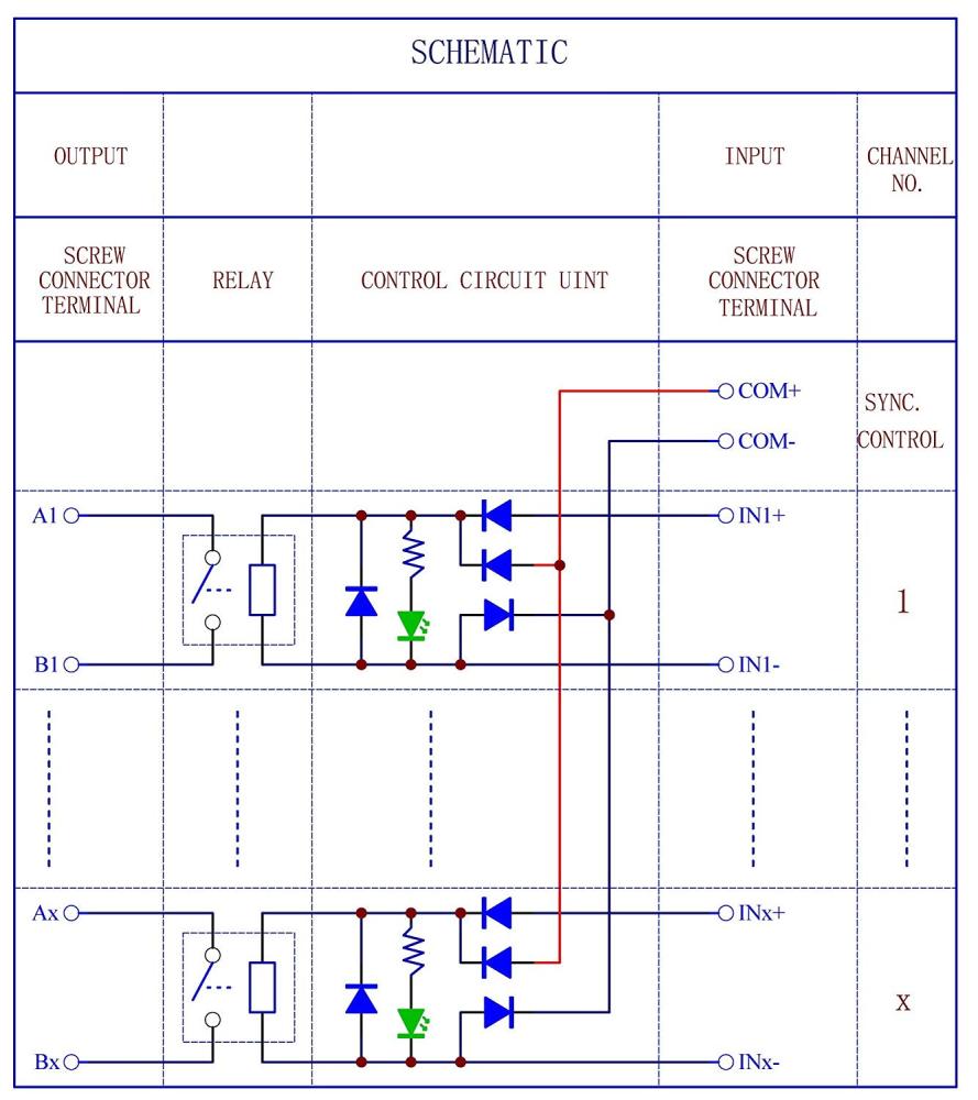 CZH-Labs DIN Rail Mount 12V Passive 8 SPST-NO 30Amp Power Relay Module.