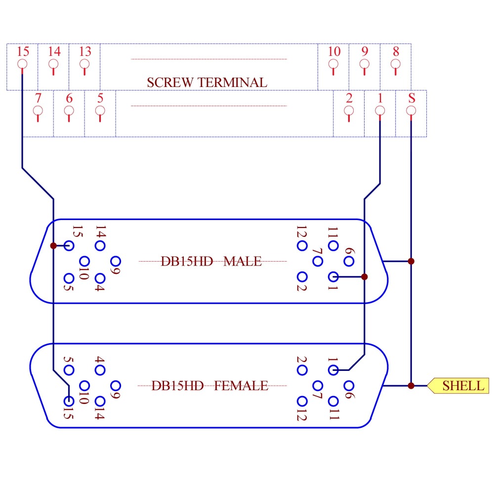CZH-LABS DIN Rail Mount DSUB DB15HD Male/Female Header Interface Module, D-SUB Breakout Board.