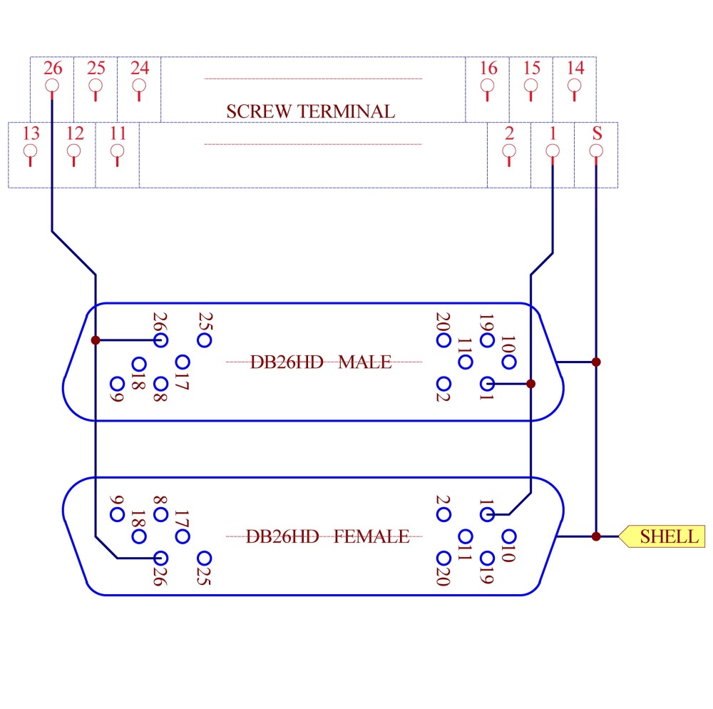 CZH-LABS DSUB DB26HD Male/Female Header Breakout Board, D-SUB Breakout Moudle.