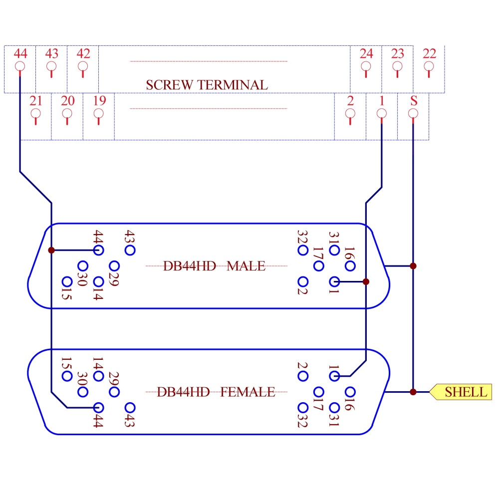 CZH-LABS DSUB DB44HD Male/Female Header Breakout Board, D-SUB Breakout Moudle.
