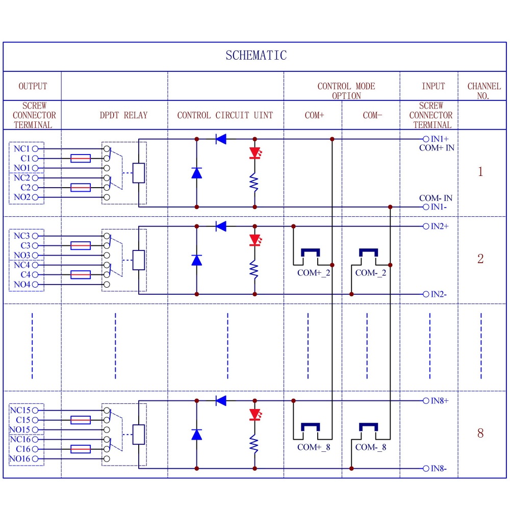 ELECTRONICS-SALON DIN Rail Mount Fused 8 DPDT 5A Power Relay Interface Module, G2R-2 5V DC Relay